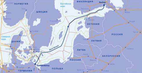    Nord Stream  