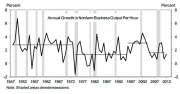 Экономисты заговорили о «новой индустриализации» США