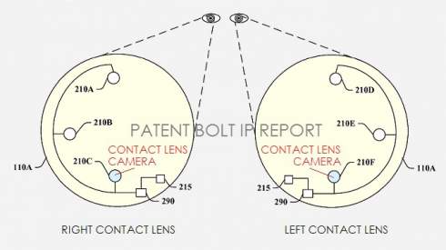 Google патентует контактные линзы со встроенными камерами