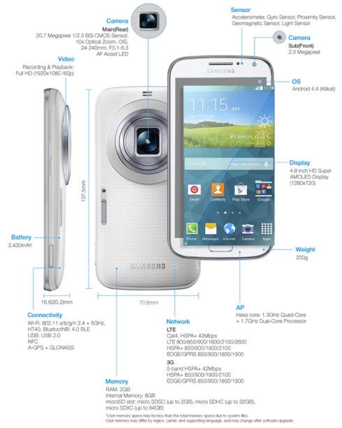 Samsung    Galaxy K Zoom