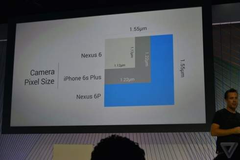  Nexus 5X  6P,  Pixel C      Google