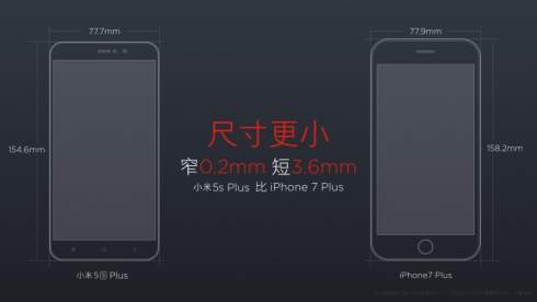  Xiaomi    Mi 5S  Mi 5S Plus