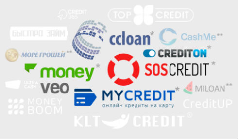 МФО які видають кредити онлайн без дзвінків