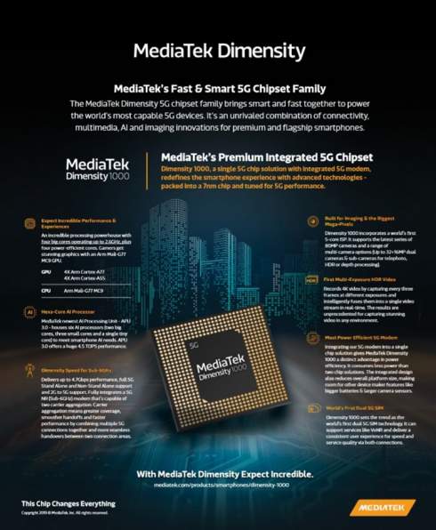 MediaTek Dimensity 1000 5G:      