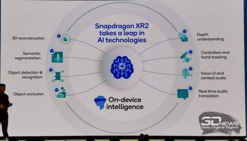 Qualcomm Snapdragon XR2:       VR-  AR-