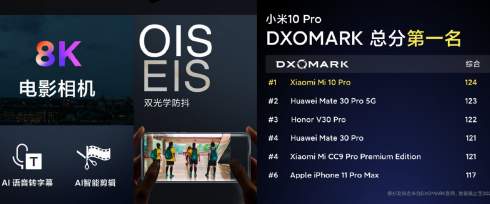 Xiaomi   Mi 10  Mi 10 Pro  Wi-Fi 6  Snapdragon 865