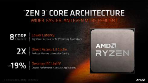 AMD   Ryzen 5000   Zen 3:        