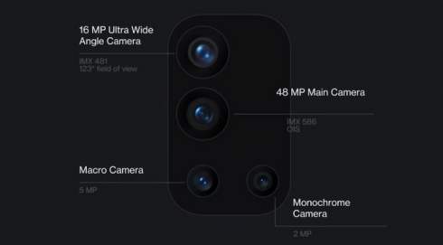 Вышел смартфон OnePlus 9R: Snapdragon 870, 120-Гц AMOLED, четыре камеры, 65-Вт зарядка и цена $550