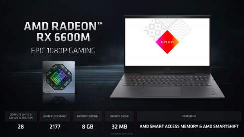  AMD RDNA2    .   3D- Radeon RX 6800M, Radeon RX 6700M  Radeon RX 6600M
