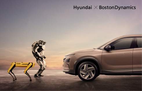 Hyundai Motor Group     Boston Dynamics  SoftBank