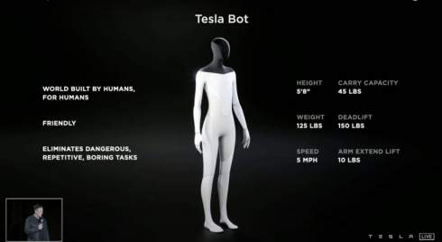Tesla анонсировала робота-гуманоида Tesla Bot. Высотой 172 см и с передовым искусственным интеллектом