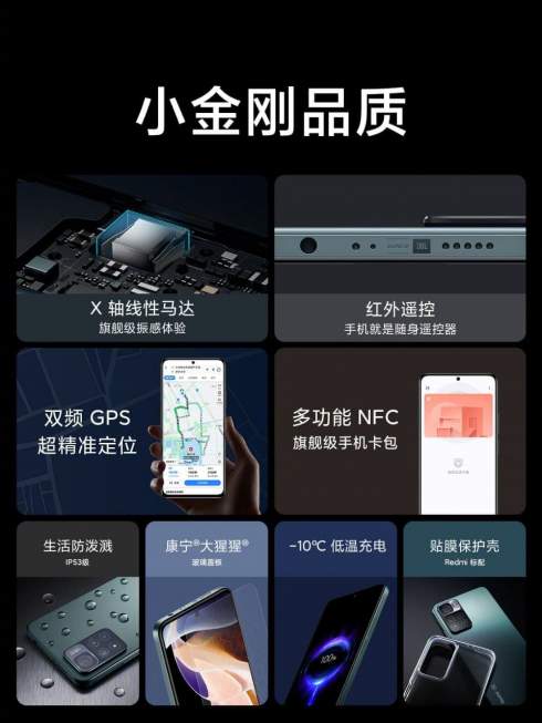 Xiaomi представила Redmi Note 11, Note 11 Pro и Note 11 Pro+ — продвинутые 5G-смартфоны по цене от $187