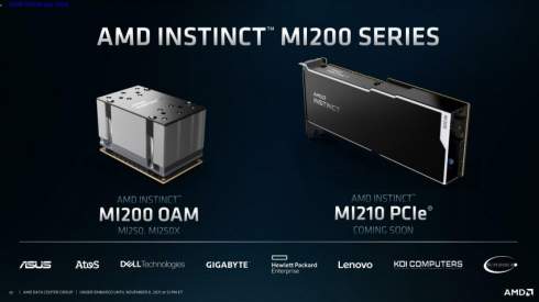 AMD          .    Instinct MI200