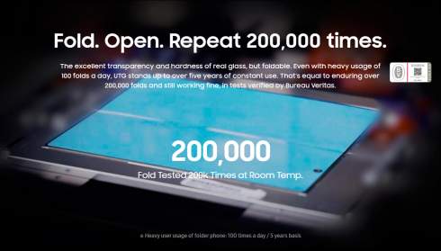 200 000   ,  1,4      5 .     OLED- Samsung