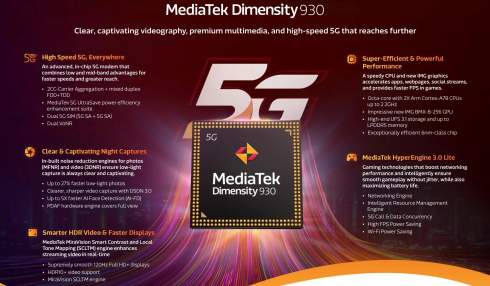MediaTek представила 6-нм процессоры Dimensity 1050, Dimensity 930 и Helio G99 для смартфонов среднего уровня 