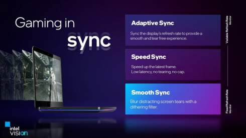 Intel  Smooth Sync          