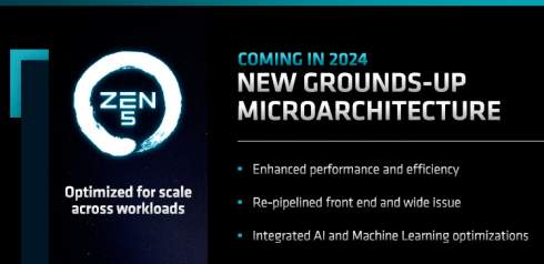 AMD       Zen 5    3- 