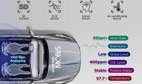 Hyundai Mobis разработала систему, способную включать автопилот в случае ухудшения самочувствия водителя 