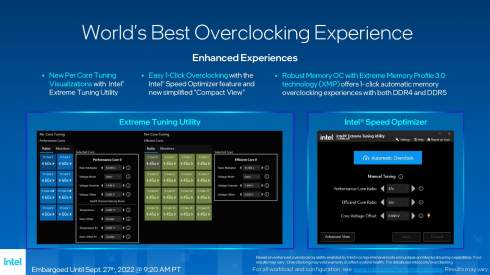 Intel представила настільні процесори Core 13-го покоління (Raptor Lake): i9-13900K, i7-13700K та i5-13600K