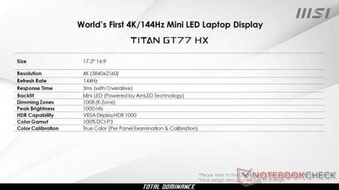MSI         Mini LED 4K    144 