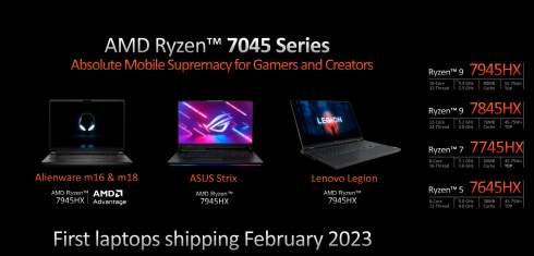 AMD  Ryzen 7000      16- Ryzen 9 7945HX,    5,4 