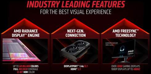 AMD Radeon RX 7600 - відеокарта нового покоління для ігор у Full HD за ціною $269