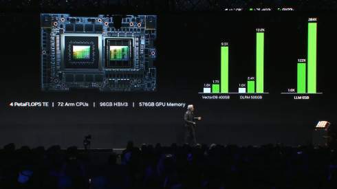 NVIDIA анонсувала Grace Hopper — суперчип для ШІ, а також суперкомп’ютер DGX GH200 на його основі