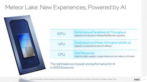 Intel демонструє мобільний процесор Meteor Lake – 16 ядер, 22 потоки та чип штучного інтелекту VPU
