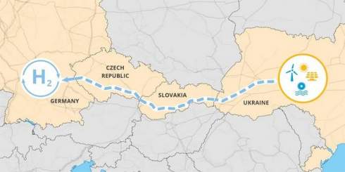 Проєкт водневого коридору з України отримав підтримку Єврокомісії