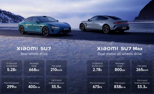 Xiaomi ,   SU7 EV   Tesla   Porsche