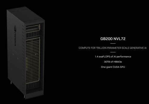 NVIDIA   Blackwell, GPU B200  ,  NVLINK 7.2T,   '   