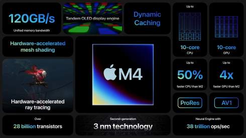  OLED-,     : Apple  iPad Pro (M4)