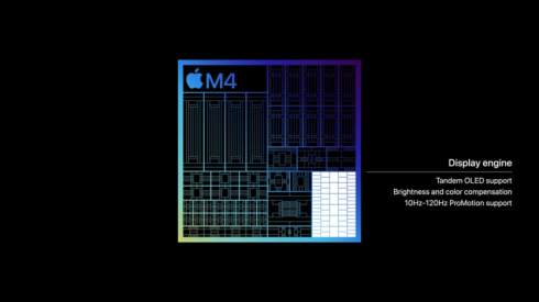   Apple M4  iPad Pro   2    M2,  4   ,  ز 38 TOPS