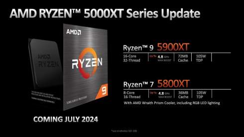 AMD  Computex 2024: Ryzen 9000, Ryzen AI 300,  Ryzen 5000XT  AM4   X870