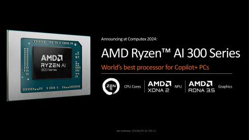  AMD  Computex 2024: Ryzen 9000, Ryzen AI 300,  Ryzen 5000XT  AM4   X870