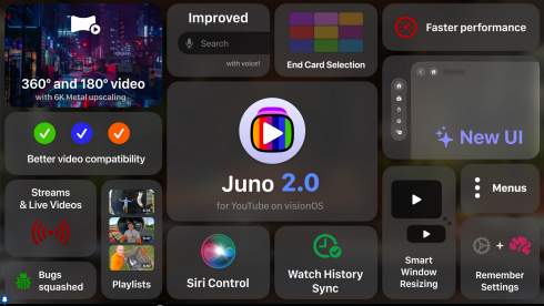 YouTube Juno  Apple Vision Pro   360- 