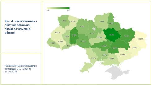 ʳ  /     II .-2024   6,3%,   -  3,3% - KSE