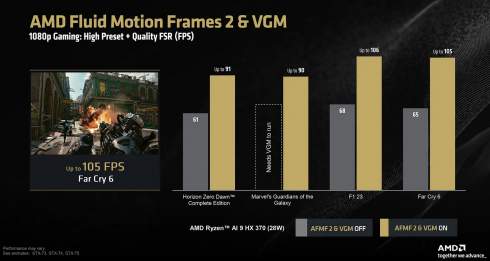   VGM  AMD     75%   &apos;