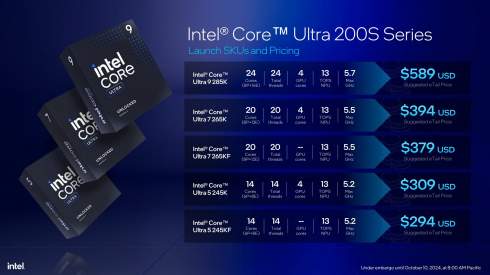 Intel   Core Ultra 200S     LGA1851