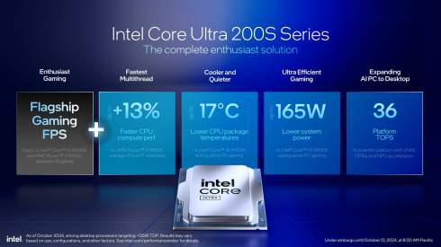 Intel   Core Ultra 200S     LGA1851