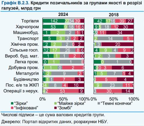 14%       ᳻ -