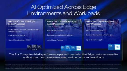 Intel   Core Ultra 200V/HX/H/U/S     