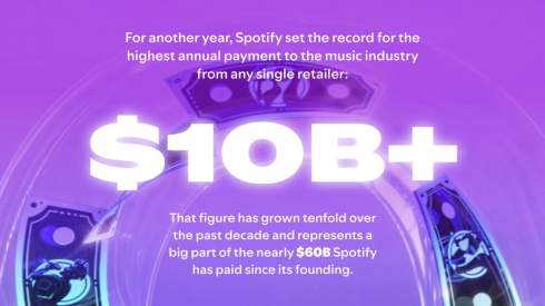  : Spotify     $10   2024 