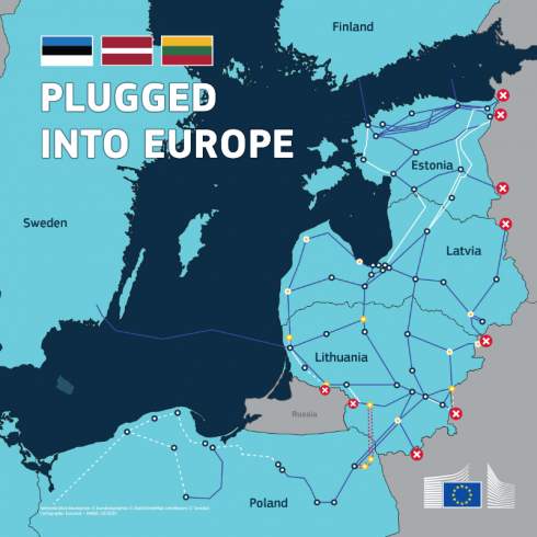 Країни Балтії успішно підключилися до єдиної енергосистеми Європи