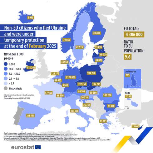 Кількість українських біженців у ЄС продовжує зростати