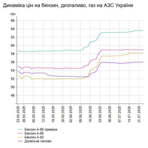  , 23 ,      -95    59,03 /,    -   0,018%  56,04 /