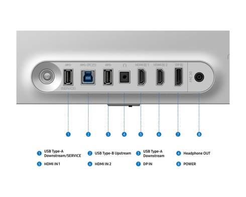 500    : Samsung   OLED- Odyssey G6