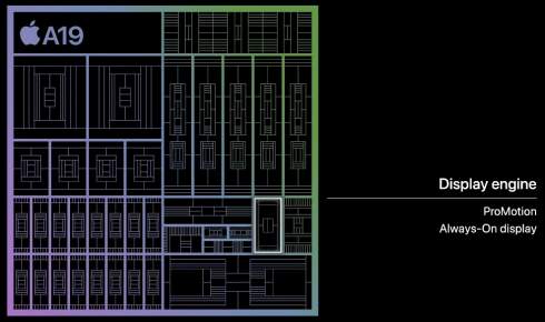  Apple A19 Pro  150%   :   iPhone 17/Pro/Air