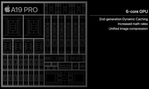  Apple A19 Pro  150%   :   iPhone 17/Pro/Air