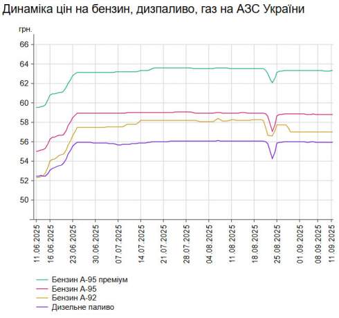      -95    58,78 /,    -   1 .  55,93 /